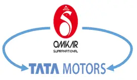 Entry into the Automobile Sector