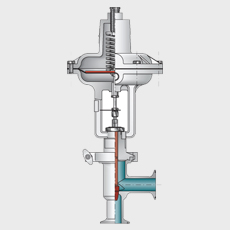 Aseptic Control Valves (Polna Corp) - SC500